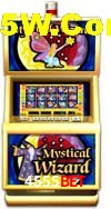 Security Systems 4555bet